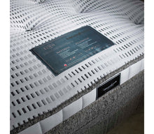 Load image into Gallery viewer, Eden Mattress - 3ft , 4ft , 4ft6&quot;, 5ft , 6ft